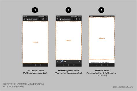 css height percentage of viewport.